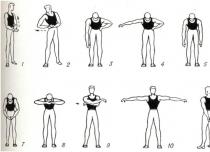 Pravila za izvođenje gimnastike za artrozu ramena: vježbe za razvoj zgloba, joga Artroza ramenog zgloba, simptomi i liječenje, gimnastika